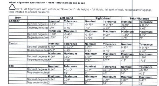 Alignment Settings.jpg Alignment Settings.jpg