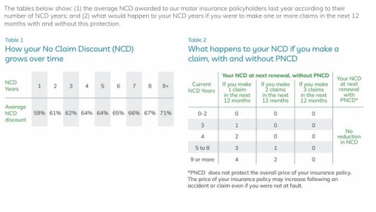 NCD LV.jpg NCD LV.jpg