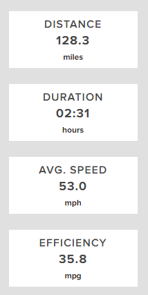 Jag MPG.PNG