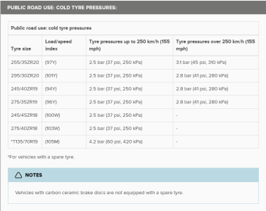 Screenshot 2021-07-11 at 10-02-36 Jaguar Owner Information.png