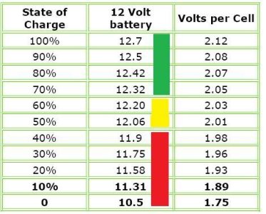 batt2chg.jpg batt2chg.jpg