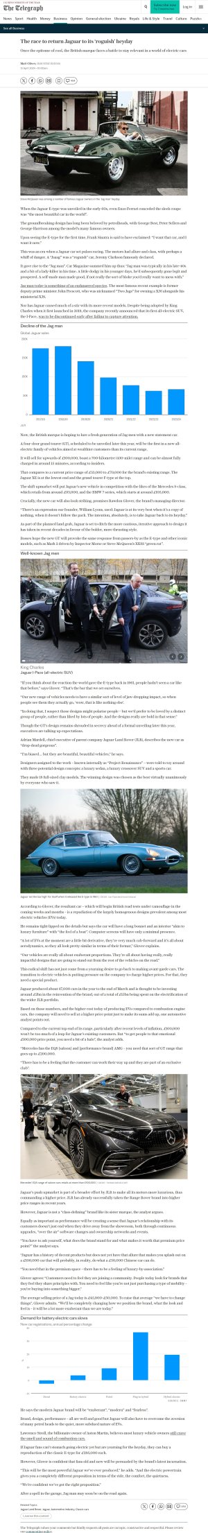www.telegraph.co.uk_business_2024_04_13_jag-man-jlr-jaguar-cars-roar-again_ (1).jpeg