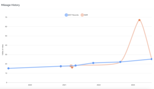 Screenshot 2024-05-29 at 22.05.54.png Screenshot 2024-05-29 at 22.05.54.png